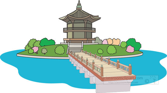 gyeongbokgung palace south korea clipart