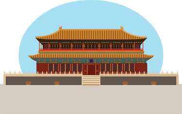 imperial palaces of the ming and qing dynasties in beijing clipart