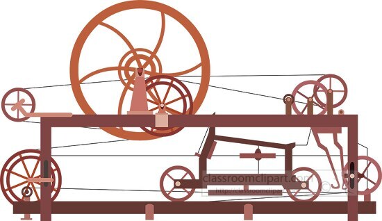 invention spinning mule clipart