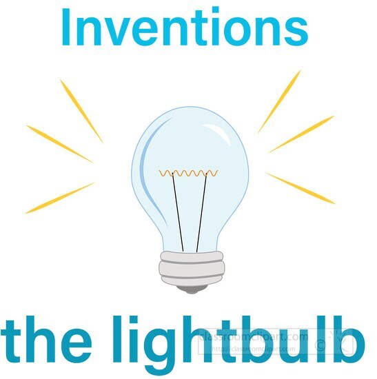 inventions the lightbulb clipart