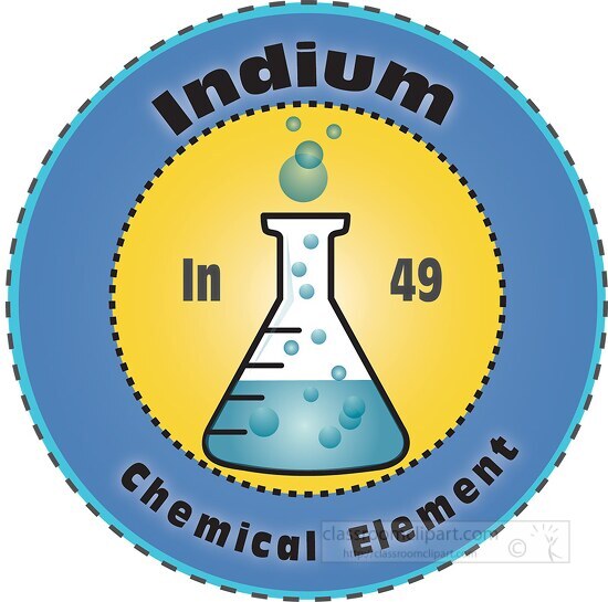 Iridium chemical element 