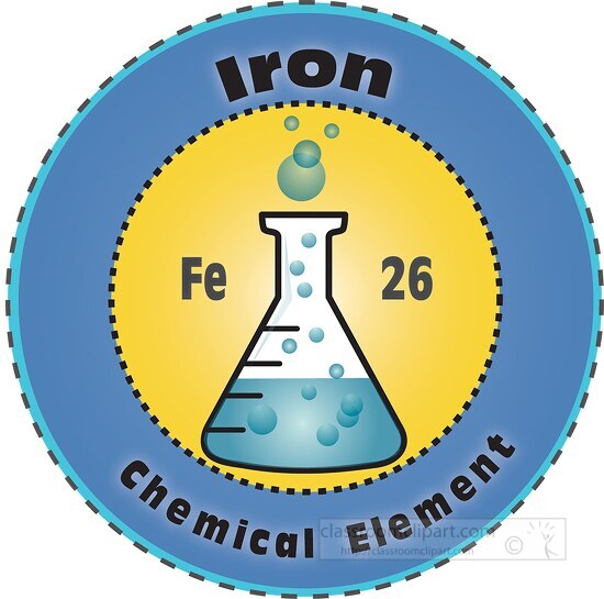 iron chemical element 