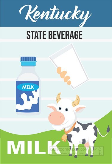 kentucky state beverage milk vector clipart
