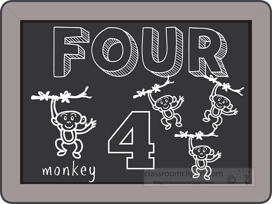 learning number four illustrated with 4 monkeys clipart