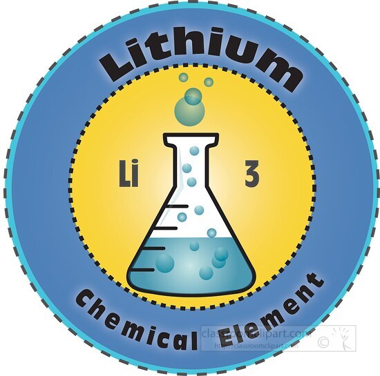 lithium chemical element