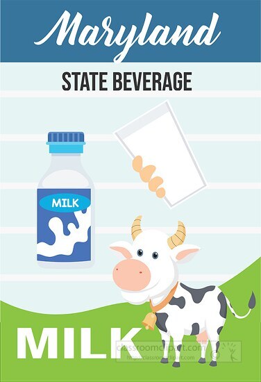 maryland state beverage milk vector clipart
