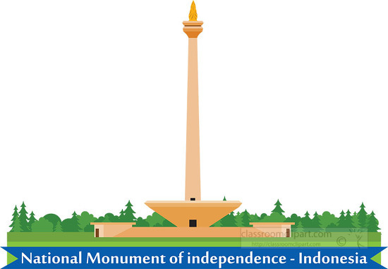 national monument of independence jakarta indonesia clipart