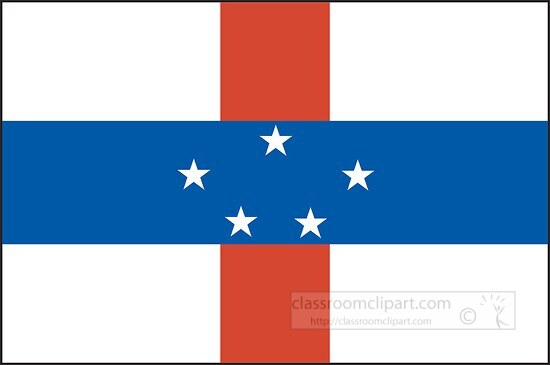 Netherlands Antilles flag flat design clipart