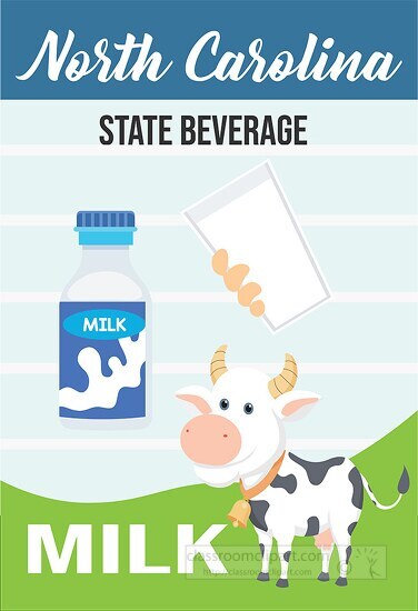north carolina state beverage milk vector clipart