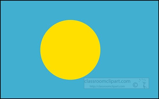 Palau flag flat design clipart