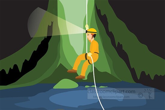 person on harness wearing headlamp caving spelunking