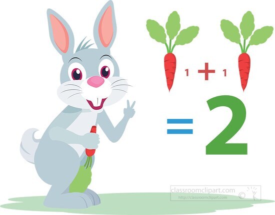 rabbit character teaching math with carrot clipart