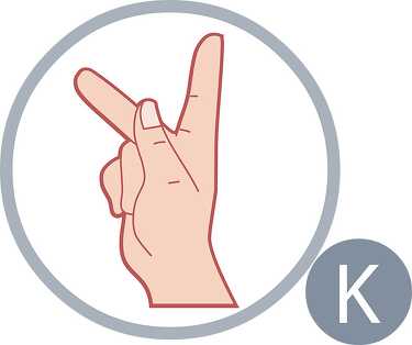 sign language letter k