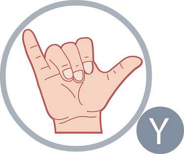 sign language letter y