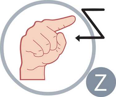 sign language letter z