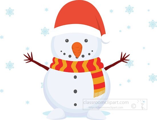 snowman wearing xmas hat christmas clipart