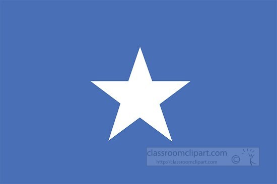 Somalia flag flat design clipart