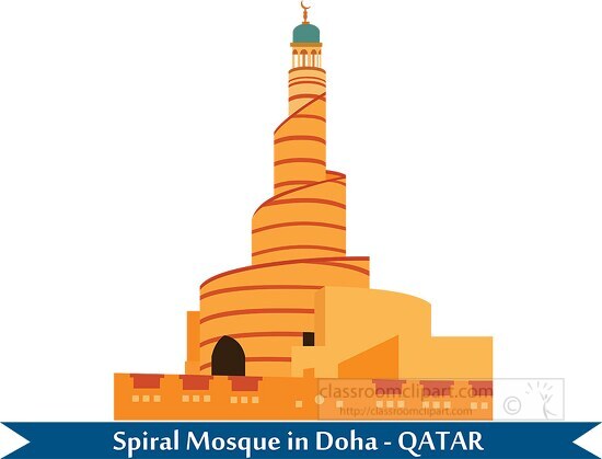 spiral mosque in doha qatar clipart