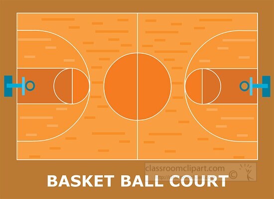 Basketball Clipartbasketball court illustrated clipart