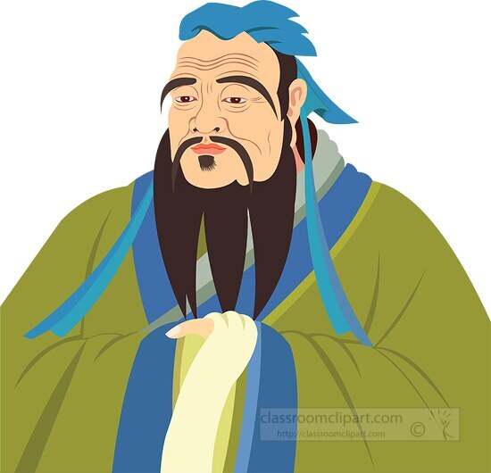 Chinese Philosopher Confucius Clipart - Classroom Clip Art