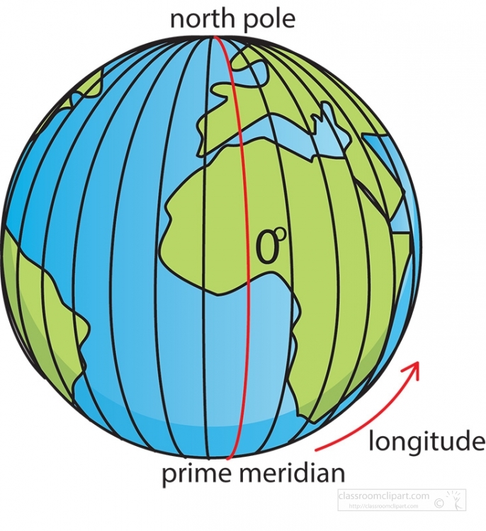 globe with lines of longitude clipart - Classroom Clip Art