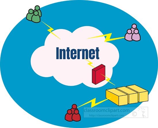 how the internet works - Classroom Clip Art