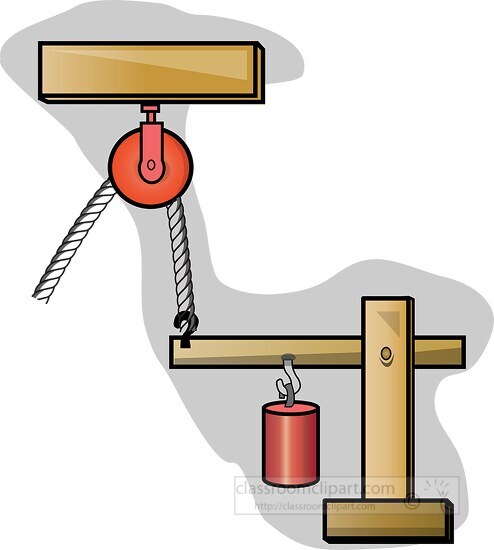 illustration of physical science pulley sytem clipart Classroom Clip Art