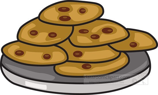 plate of chocolate chip cookies - Classroom Clip Art