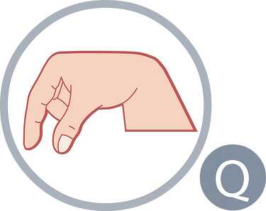 How To Do P And Q In Sign Language