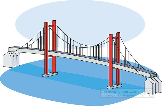 suspension_bridge clipart