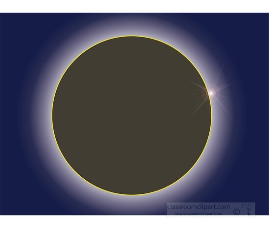 total eclipse of sun clipart