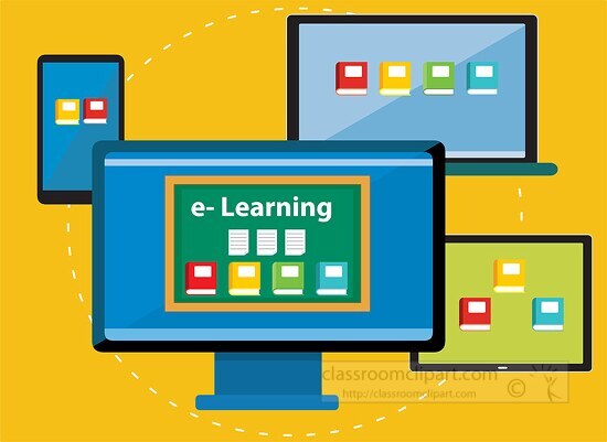 variety of education e learning across devices clipart