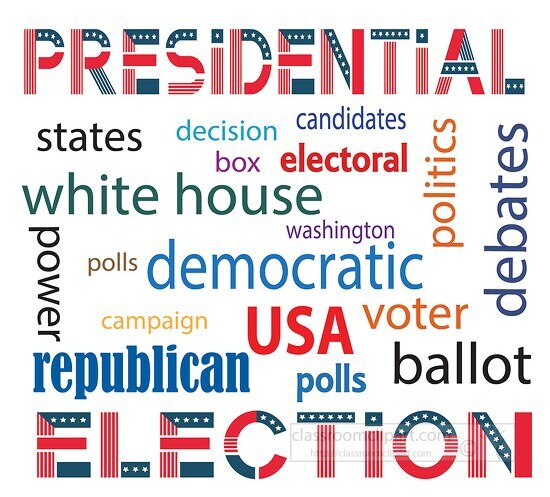 voting election word wall clipart