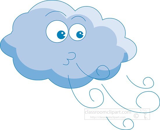 Cloudy Weather Clipart Images, Free Download
