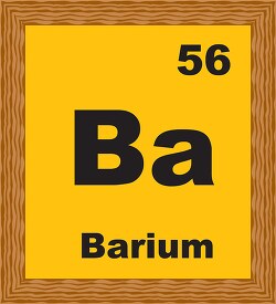barium periodic chart clipart