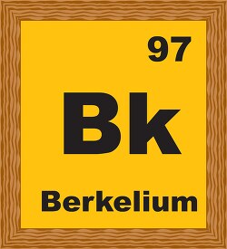 berkelium periodic chart clipart