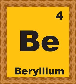 beryllium periodic chart clipart