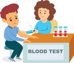 blood test medical clipart
