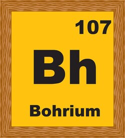 bohrium periodic chart clipart
