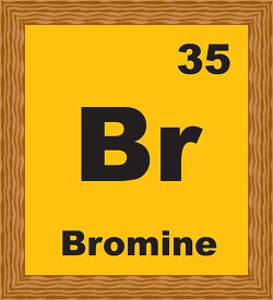 bromine periodic chart clipart
