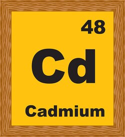 cadmium periodic chart clipart