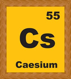 caesium periodic chart clipart