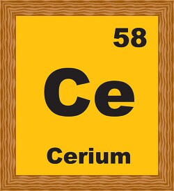 cerium periodic chart clipart