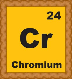 chromium periodic chart clipart
