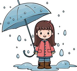 cute girl wearing rain jacket and boots with an umbrella