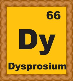 dysprosium periodic chart clipart