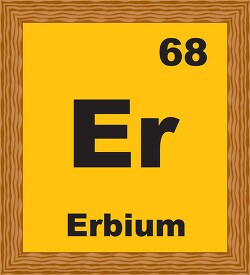 erbium periodic chart clipart