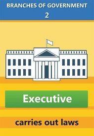 executive branch of government clipart