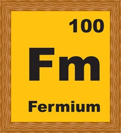 fermium periodic chart clipart