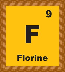 florine periodic chart clipart